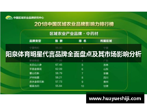 阳泉体育明星代言品牌全面盘点及其市场影响分析