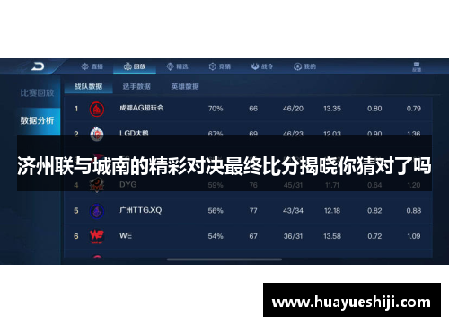 济州联与城南的精彩对决最终比分揭晓你猜对了吗